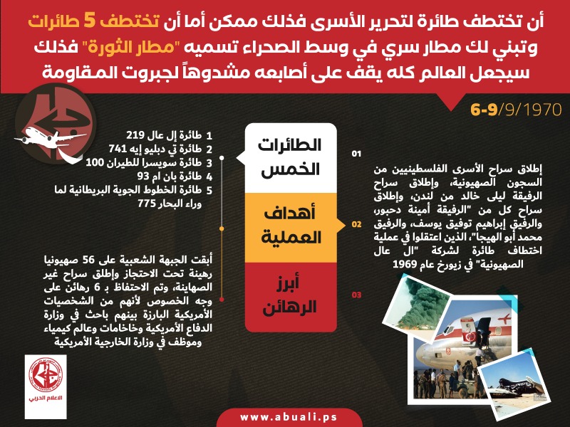 انفوجرافيك تفاصيل عملية خطف الطائرات الخمس